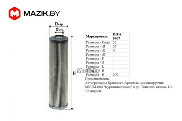 Кракен телеграм